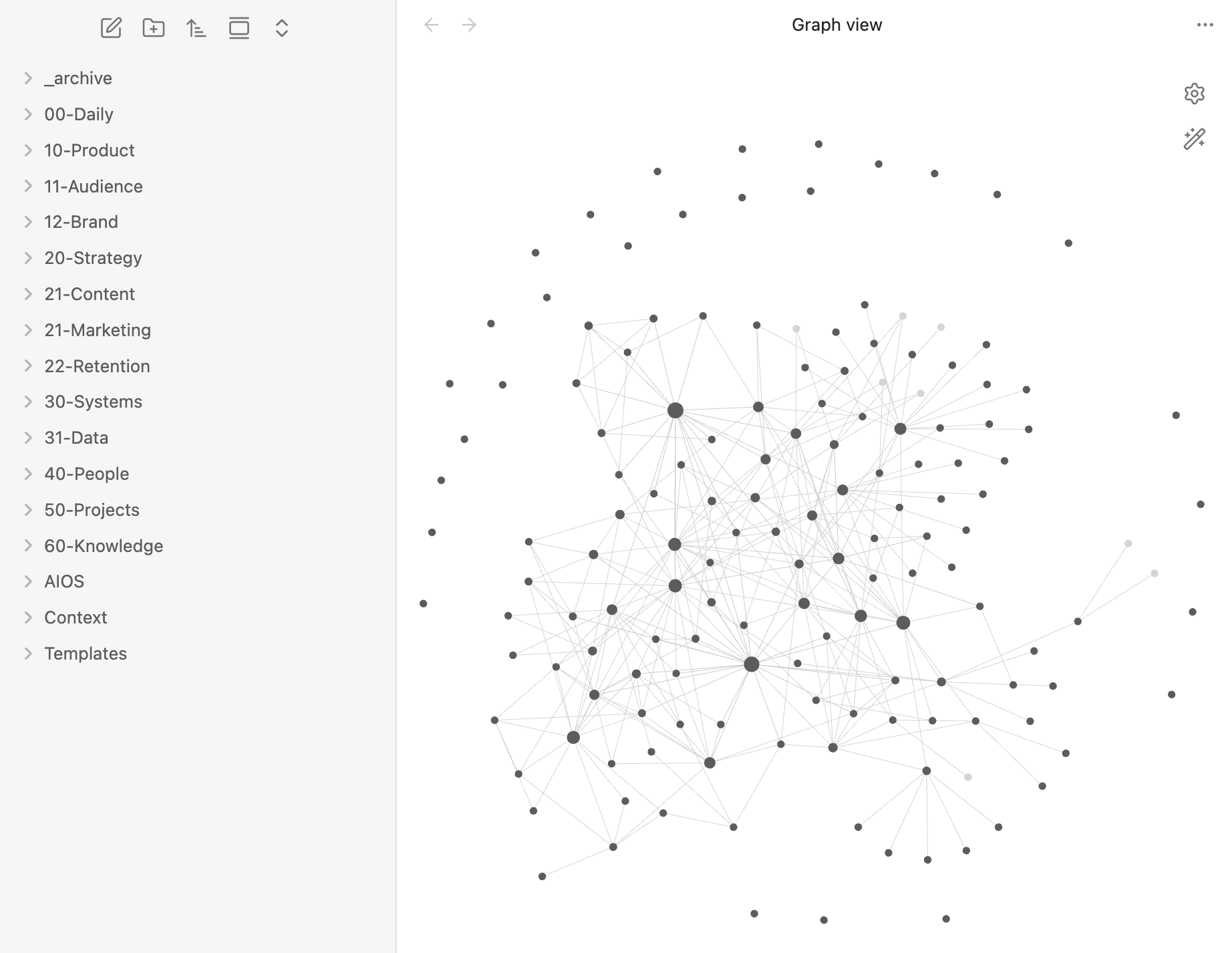 Business Knowledge Base